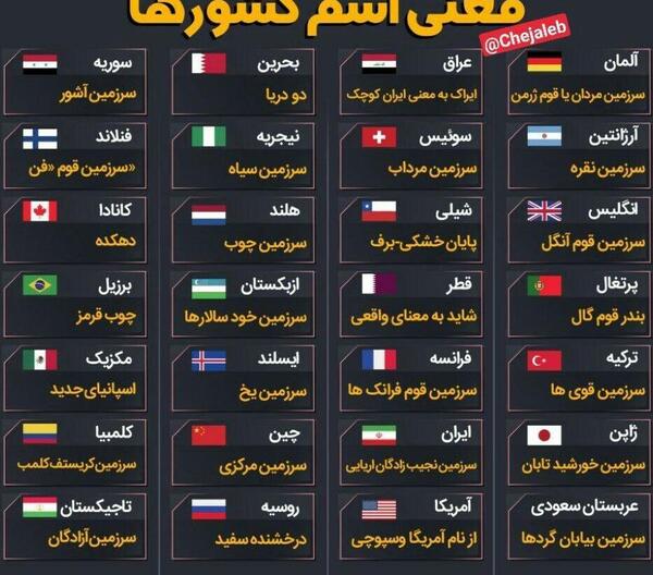 عکس پرچم کشورهای خارجی