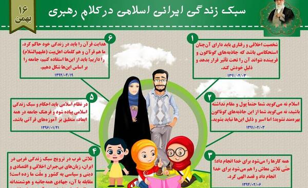 عکس نوشته رهبر در مورد حجاب