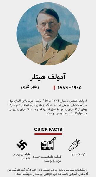 عکس پرچم نازی برای پروفایل