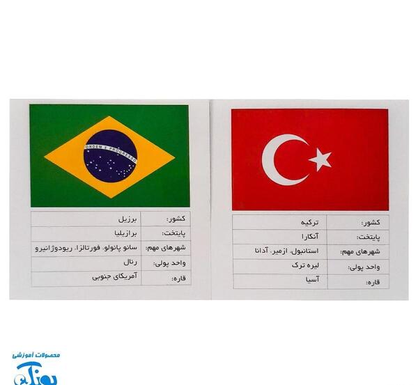 عکس پرچم کشورها و نام انها