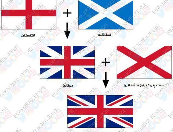 عکس پرچم ایرلند شمالی