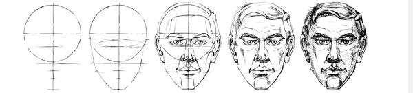 عکس نقاشی مرد به صورت ساده