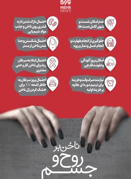 عکس نوشته درباره کاشت ناخن