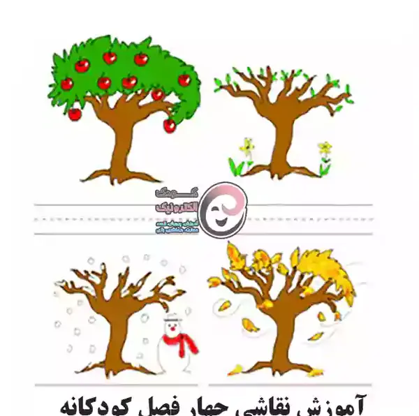 عکس نقاشی تابستان کلاس اول