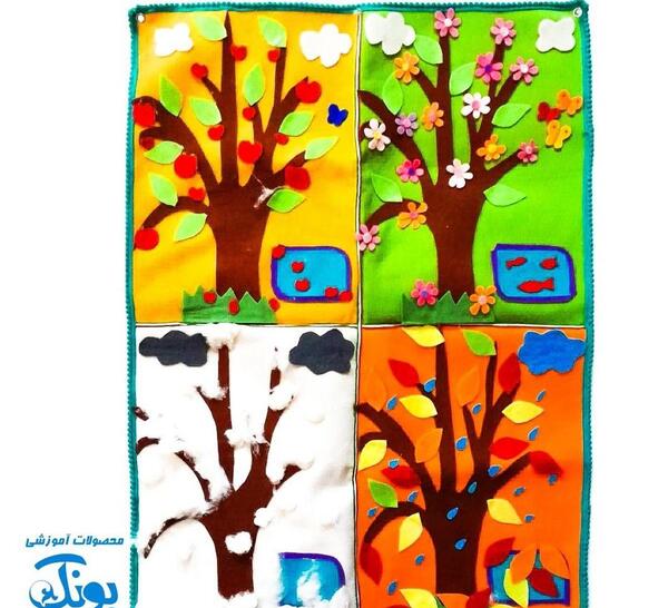 عکس نقاشی چهار فصل کودکانه