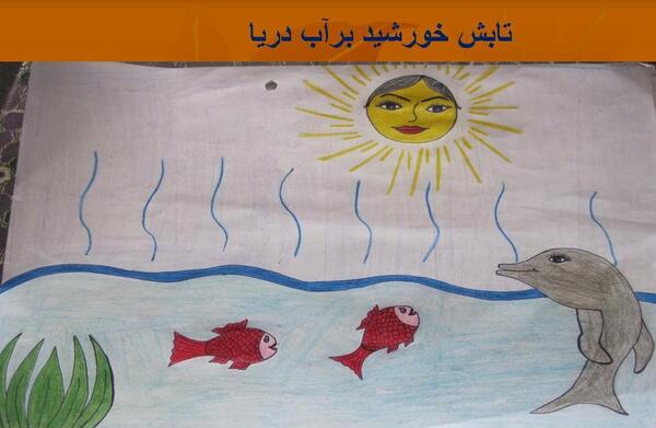 عکس نقاشی چرخه آب کلاس اول درس علوم