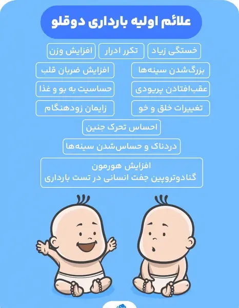 عکس نوشته بارداری دوقلویی