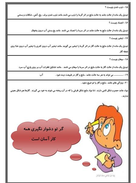 عکس نقاشی ذوب و انجماد و تبخیر کلاس سوم