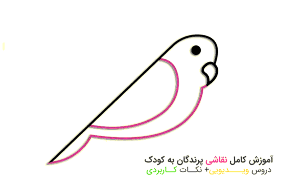عکس نقاشی طوطی واقعی