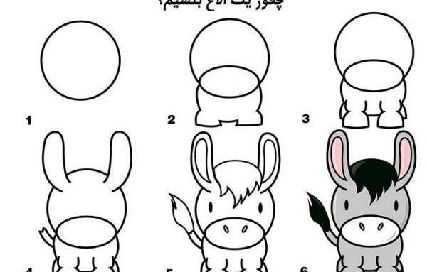 عکس نقاشی طوطی کودکانه مرحله به مرحله