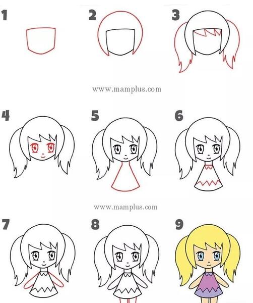 عکس نقاشی عروسک دختر ساده