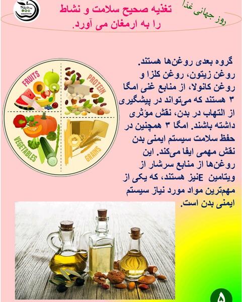 عکس نقاشی غذای سالم و روغن سالم
