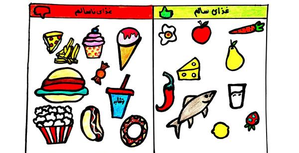 عکس نقاشی غذای سالم و ناسالم زیبا