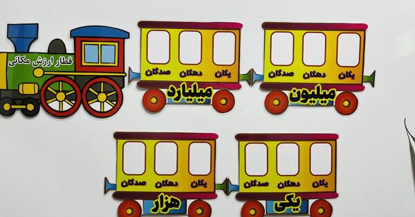 عکس نقاشی قطار با اشکال هندسی