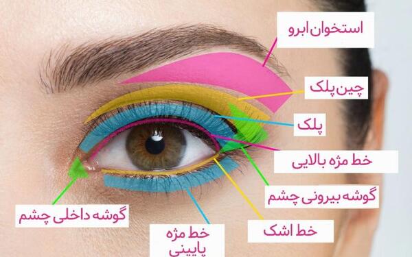 عکس نقاشی گربه سیاه و پلک