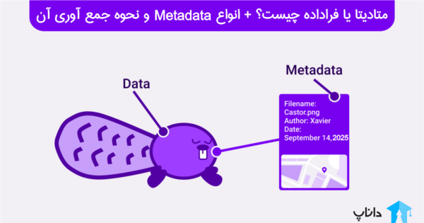 متادیتا عکس