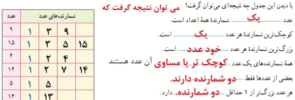 عکس صفحه اول کتاب ریاضی هفتم