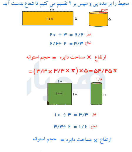عکس صفحه اول کتاب ریاضی هفتم