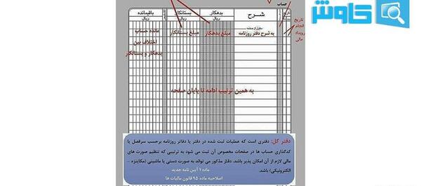عکس صفحه دفتر روزنامه