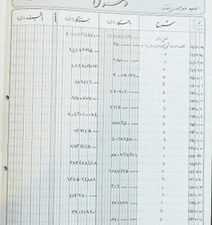عکس صفحه دفتر روزنامه