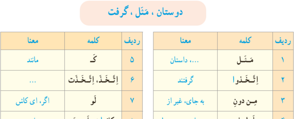 عکس صفحه ریاضی چهارم صفحه ۶۳