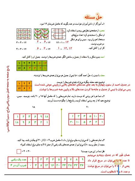 عکس صفحه ریاضی چهارم صفحه ۵۹