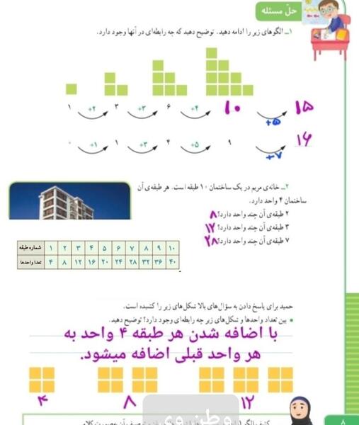 عکس صفحه ریاضی سوم صفحه ۹۰