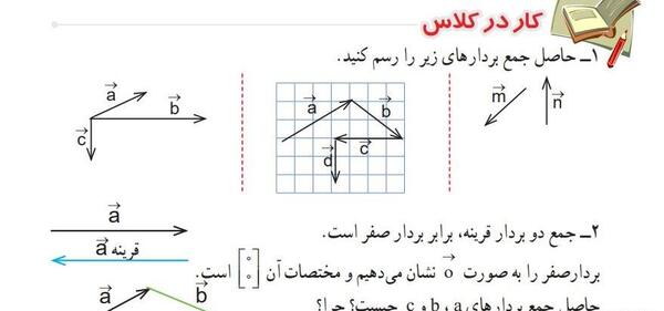 عکس صفحه ریاضی سوم صفحه ۷۲