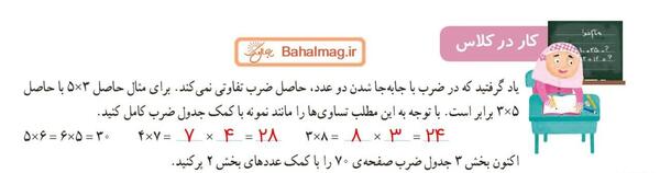 عکس صفحه ریاضی سوم صفحه ۷۲