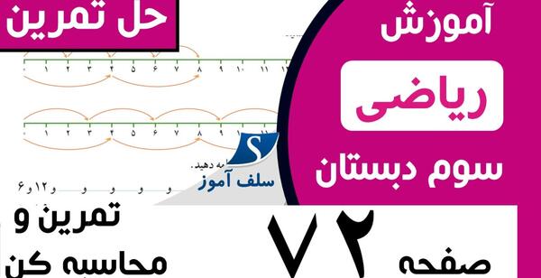 عکس صفحه ریاضی سوم صفحه ۷۲