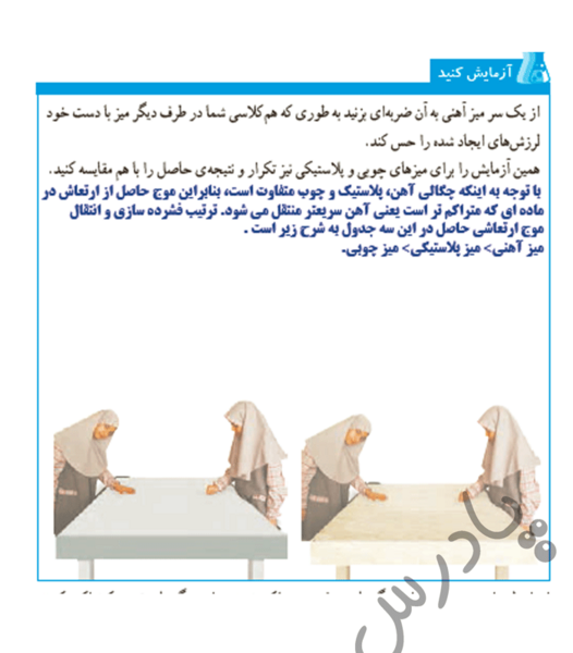 عکس صفحه ۲۶ علوم ششم