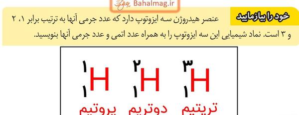 عکس صفحه ۲۶ علوم ششم