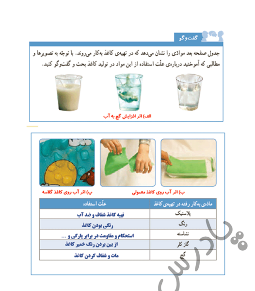 عکس صفحه ۷۴ علوم ششم