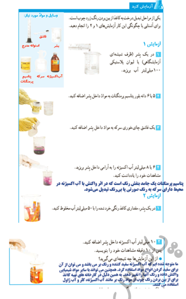 عکس صفحه ۷۴ علوم ششم