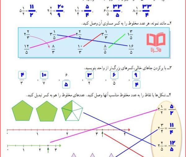 عکس ریاضی صفحه