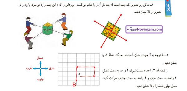 عکس صفحه ۱۰۰ علوم هفتم
