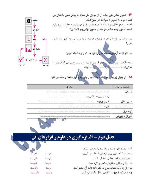 عکس صفحه اول علوم هفتم