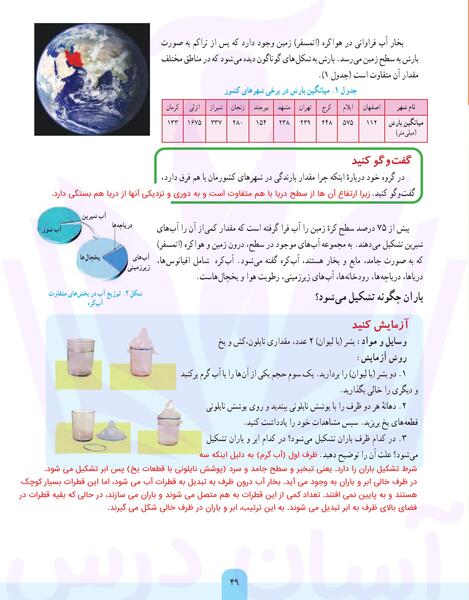 عکس صفحه ۴۹ علوم هفتم