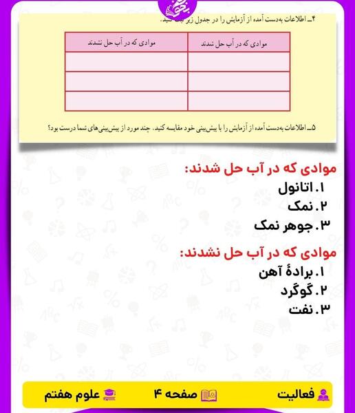 عکس صفحه ۴۹ علوم هفتم