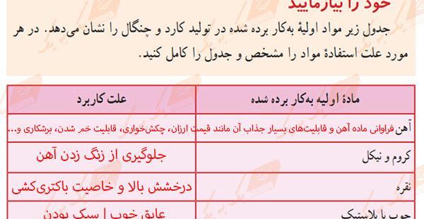 عکس صفحه ۳۷ علوم هفتم