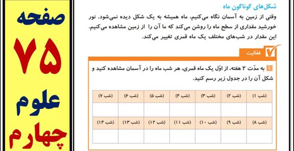 عکس صفحه ۷۵ علوم چهارم