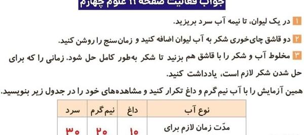 عکس صفحه ۷۰ علوم چهارم