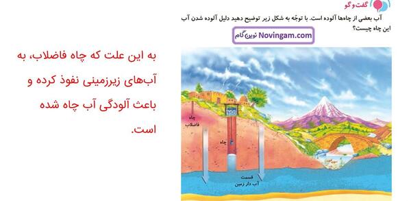 عکس صفحه ۵۶ علوم چهارم