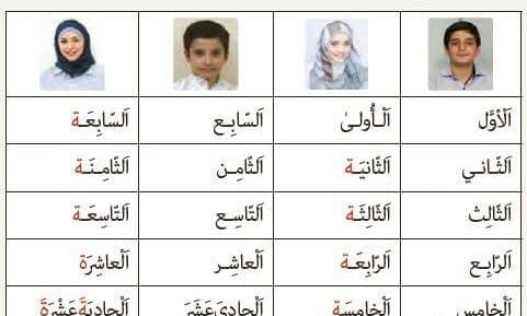 عکس صفحه ۱۲۵ عربی هشتم