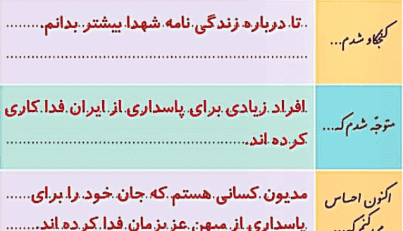 عکس صفحه ۵۲ فارسی ششم با جواب