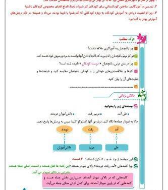 عکس صفحه ۸۵ فارسی چهارم با جواب