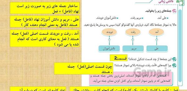 عکس صفحه ۸۵ فارسی چهارم با جواب