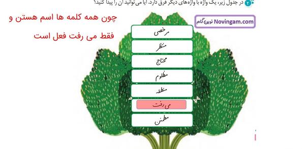 عکس صفحه نگارش چهارم صفحه ۶۵