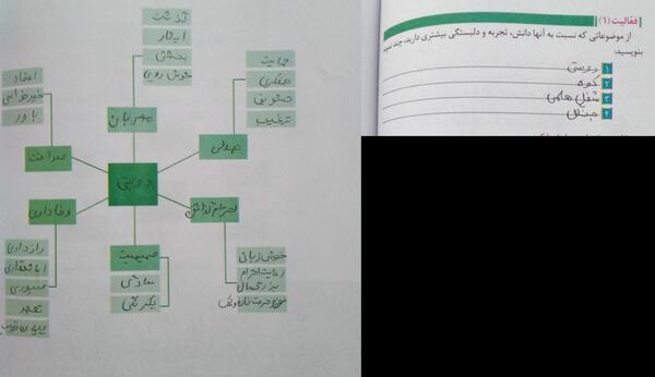 عکس صفحه نگارش چهارم ۷۶