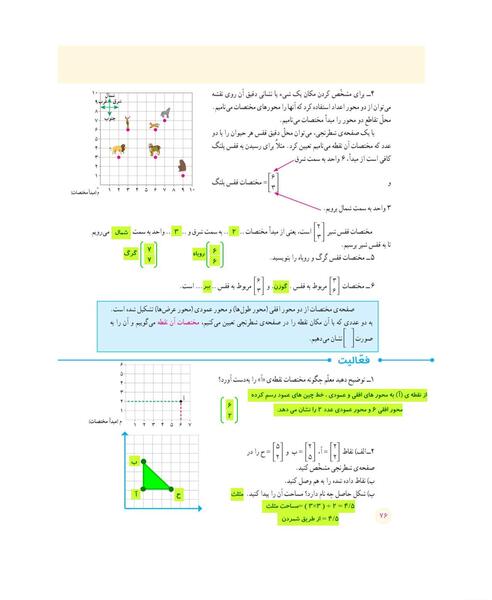 عکس صفحه نگارش چهارم ۷۶